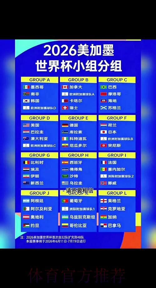 2026世界杯小组赛赛程几点开始
