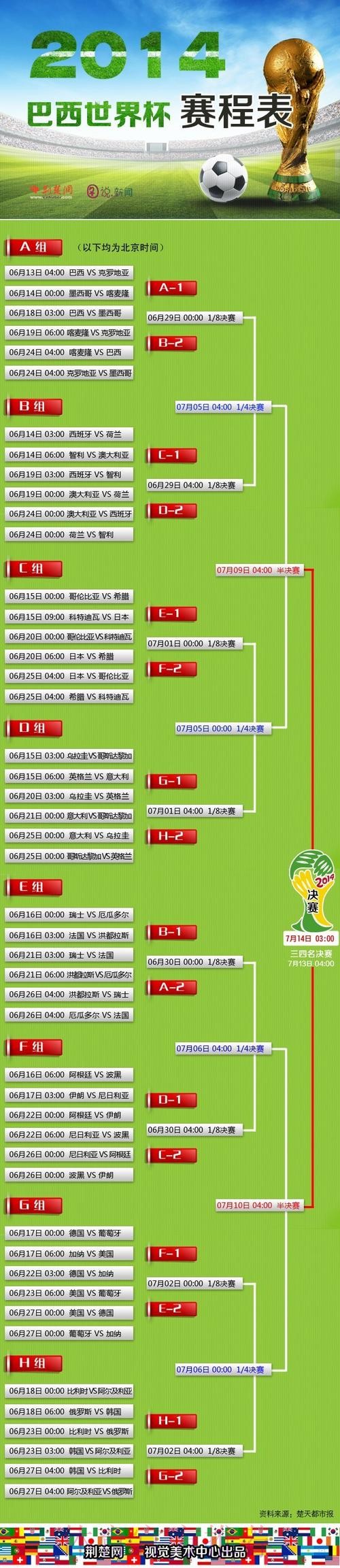 最新世界杯外围网站官方网址推荐