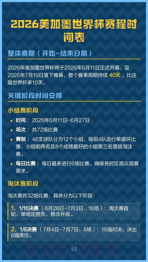 2026美加墨世界杯每日赛程详细