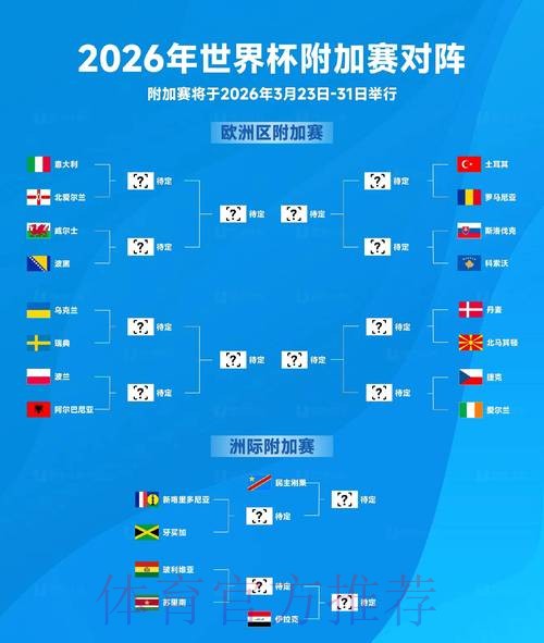 2026世界杯数据统计下载 2026世界杯数据统计下载