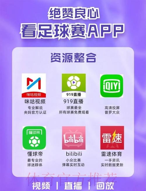 观看世界杯直播的官方推荐APP 观看世界杯直播的官方推荐APP