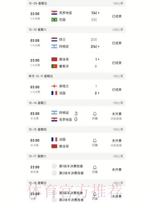 最新世界杯比分注册入口地址攻略详解